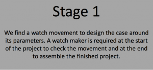 Stages of Making a Watch