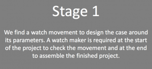 Stages of making a watch
