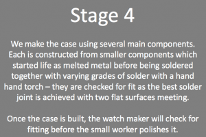Stages of making a watch