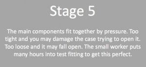 Stages of making a watch