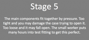 Stages of making a watch